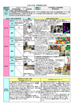 H22小学校図画工作 - 岡山県総合教育センター