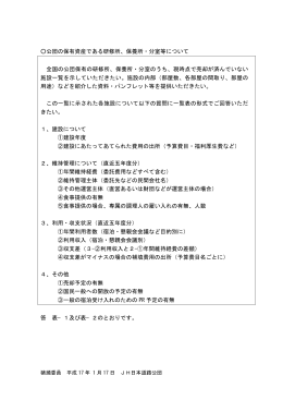 委員要求に対する回答（各公団へ1月17日に要求）