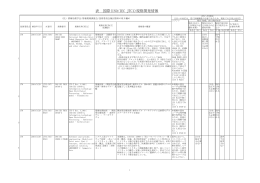 PDFファイル（777KB