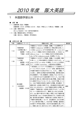 2010 年度 阪大英語