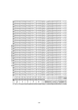 page201-371 - 新エネルギー・産業技術総合開発機構