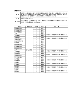 H24～入学者用