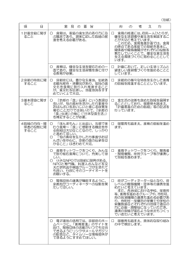 （別紙） 項 目 意 見 の 要 旨 府 の 考 え 方 、 、 1計画全般に