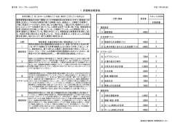 1．評価報告概要表