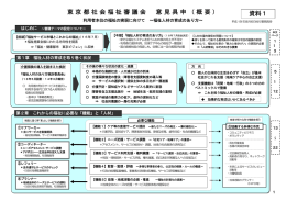 資料1（PDF：360KB）