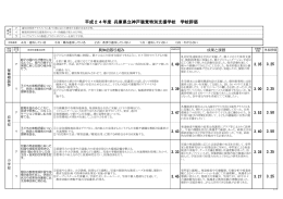 平成24年度 兵庫県立神戸聴覚特別支援学校 学校評価