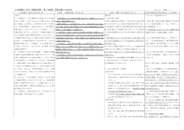 資料  「日本国憲法と自民「新憲法草案」・第一次素案・草案対抗の対批表」