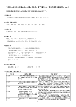意見公募に寄せられた意見と市の考え方は次のとおりです。