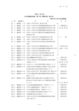 平成21年3月12日