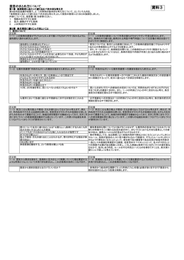 提言のまとめ方について