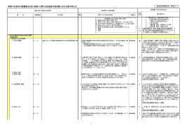武庫川水系河川整備基本方針（原案）に関する各委員の意見書