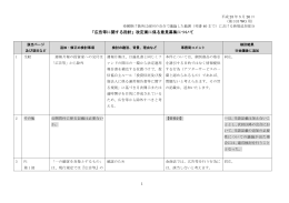 別紙2 - 日本証券業協会