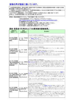 皆様の声が国政に届いています。