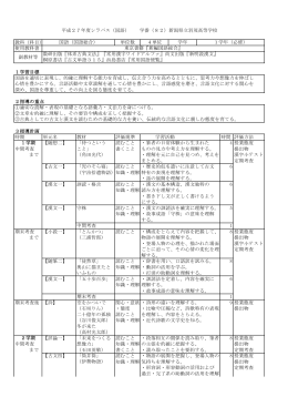 国語総合 - 新潟県立羽茂高等学校