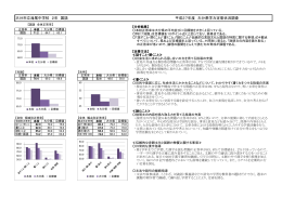 大分市立滝尾中学校 2年 国語