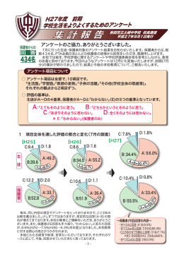 「学校生活をよりよくするためのアンケート」の分析結果を掲載しました