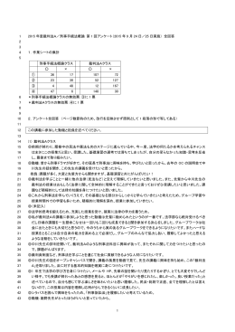 作業シート集計＆第1回アンケート結果（PDFファイル）