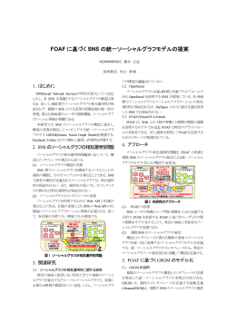 FOAF に基づく SNS の統一ソーシャルグラフモデルの提案