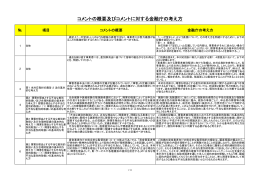 コメントの概要及びコメントに対する金融庁の考え方（るびなし版）（PDF