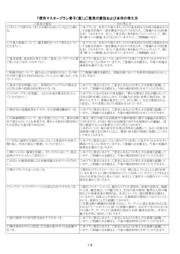 （案）に対する意見募集の結果および本市の考え方（PDF：427KB）