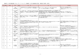 （案）等に対する意見招請結果(2014年1月22日付) (PDF形式：206KB)