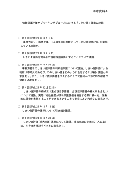 「しきい値」議論の経緯(PDF：332KB)