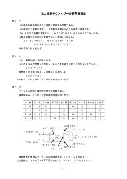 能力診断テクノロジー分野解答解説
