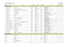 ムルロ工房と20世紀の巨匠たち 出品作品リスト DIC川村記念美術館