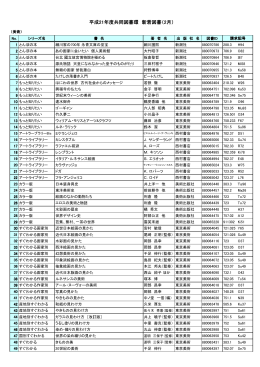 平成21年度共同図書環 新着図書（2月）