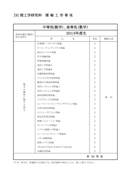 理工学研究科 ［PDF 191KB］