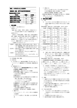 因島・瀬戸田地区研究推進地域