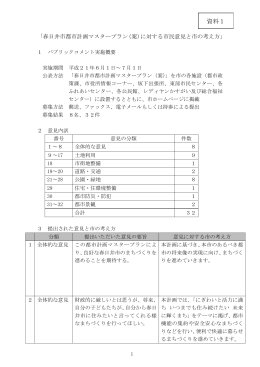 （PDF形式 163.8KB）資料1「春日井市都市計画マスタープラン(案