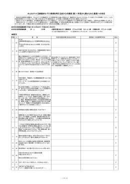 前文 みんなでつくる鈴鹿まちづくり条例を考える会からの提言（案）へ市民