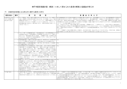 （概案）に対して寄せられた意見の概要と協議会の考え方