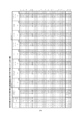 市民会議のあゆみ ファイル4 [PDFファイル／9.74MB]