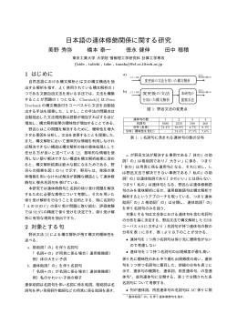 日本語の連体修飾関係に関する研究 - 自然言語処理研究室 (徳永研
