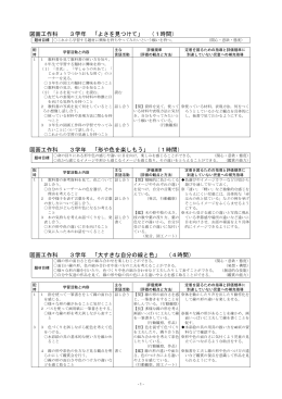 図画工作科 3学年 「よさを見つけて」 （1時間） 図画工作科 3学年 「形や