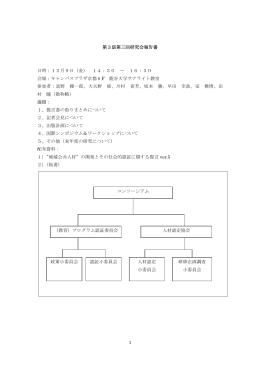 記録 - LORC