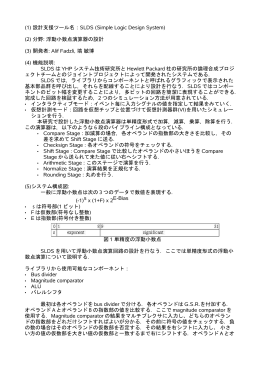 SLDS (Simple Logic Design System) (2) 分野: 浮動小数点演算器の設計