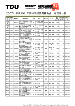 2007（平成19）年度科学研究費補助金 内定者一覧