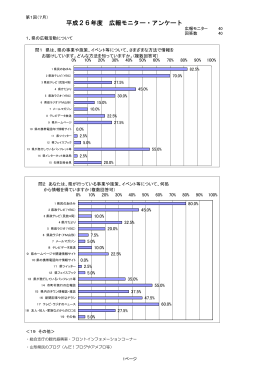 平成26年度 広報モニター・アンケート