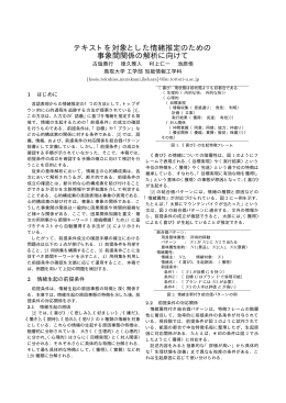 テキストを対象とした情緒推定のための 事象間関係の