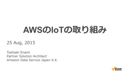 Presentation Title Here