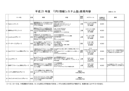 平成 21 年度 ｢IPU 情報システム塾｣教育内容