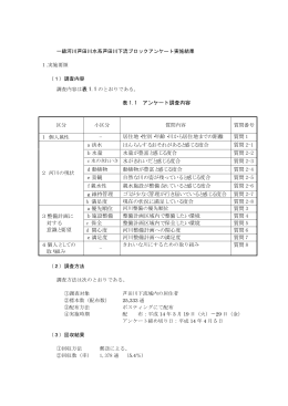 一級河川芦田川水系芦田川下流ブロックアンケート結果(PDF文書)