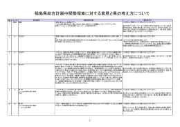 ご意見及び県の考え方 ＜PDF形式 314KB