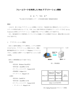 フレームワークを利用した Web アプリケーション開発
