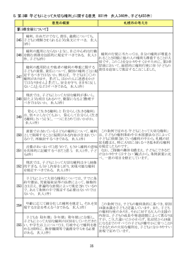 5．第3章「子どもにとって大切な権利」に関する意見 801件