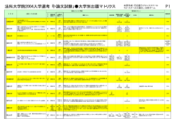 法科大学院2004入学選考「小論文試験」