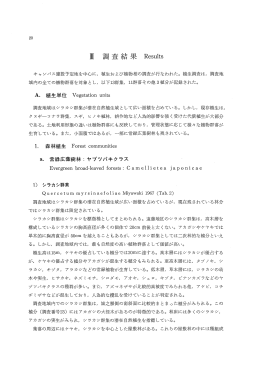 皿調査結果Results